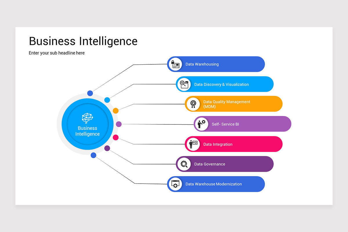 Business Intelligence Powerpoint Template
