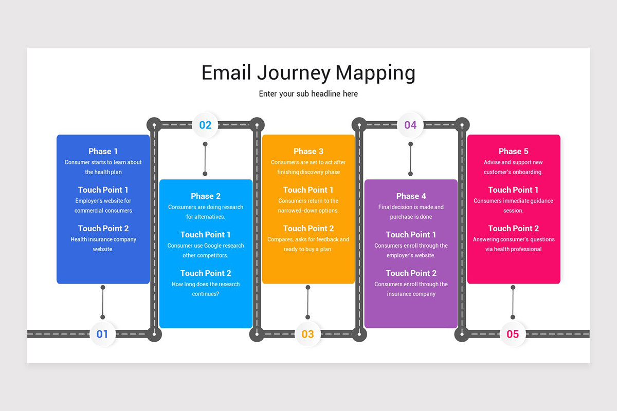 Email Journey Mapping Keynote Presentation - Email Journey Mapping Presentation Keynote Key Template006 