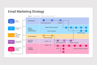 Email Journey Mapping Keynote Presentation - Email Journey Mapping Presentation Keynote Key Template007 