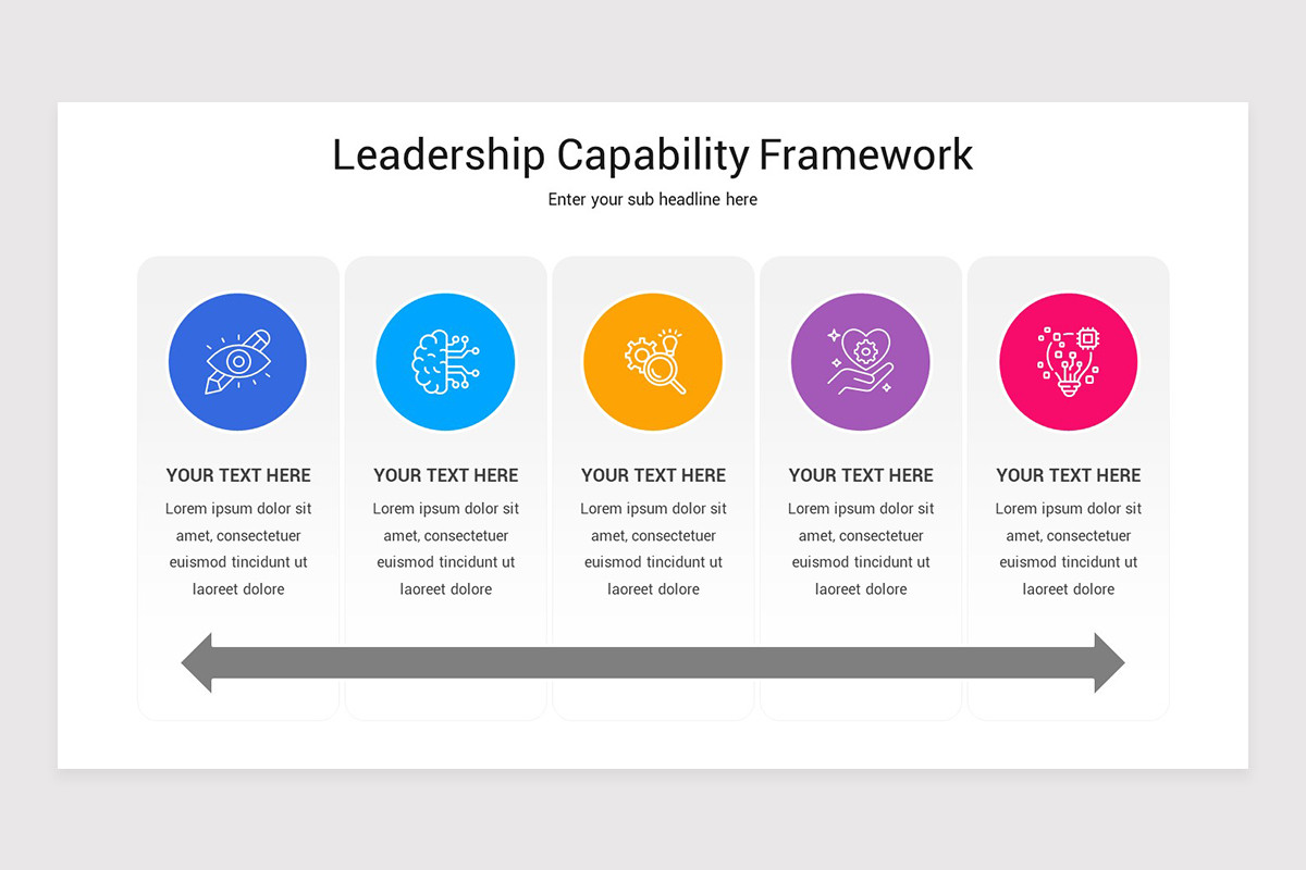 Leadership Capability Framework Google Slides Presentation Template ...