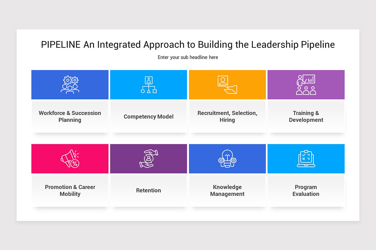 Leadership Pipeline Google Slides Presentation Template | Nulivo