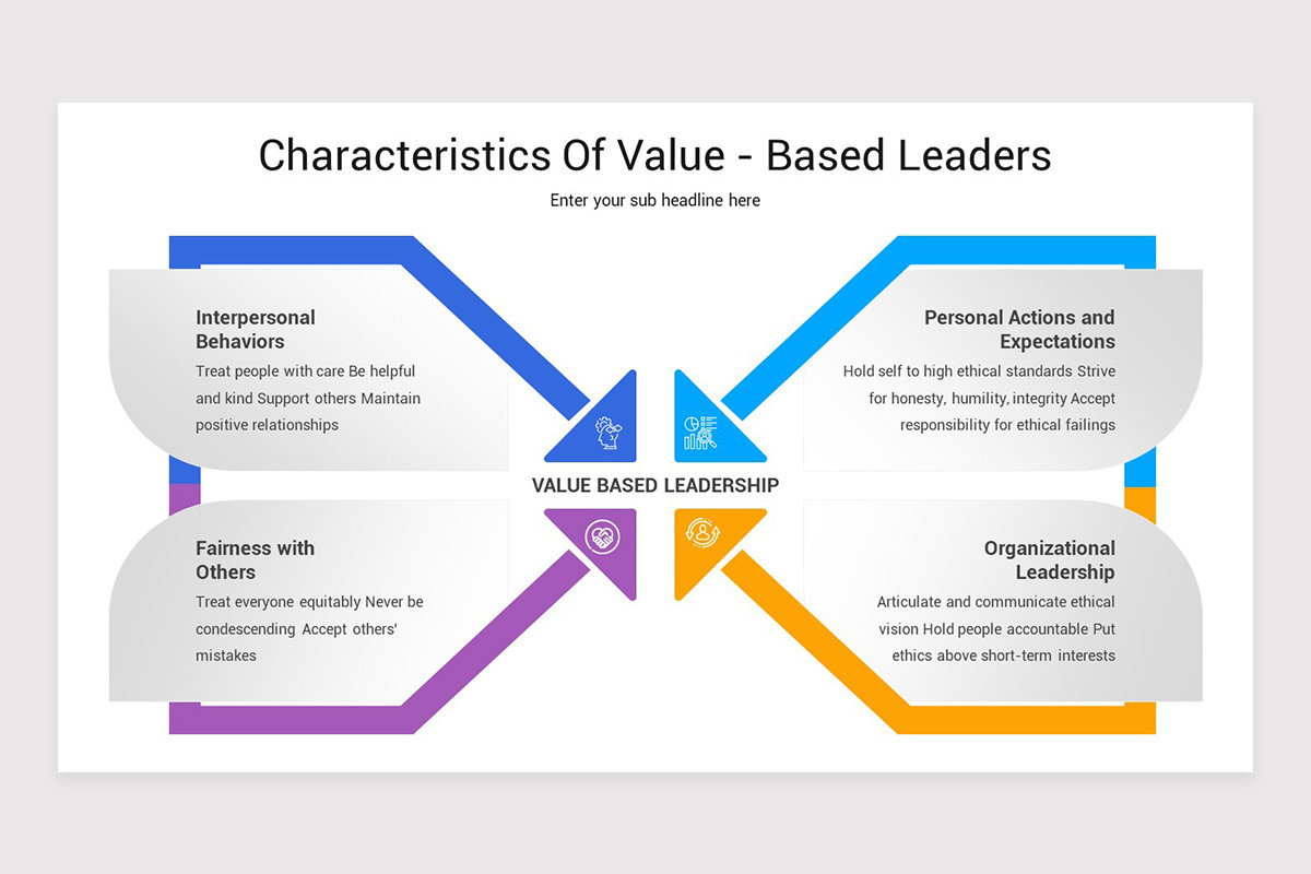 Value Based Leadership Keynote Presentation Template | Nulivo Market