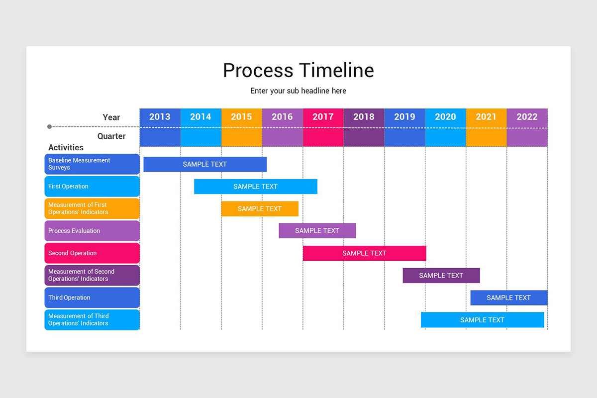 Operations Management Google Slides Presentation Template | Nulivo Market