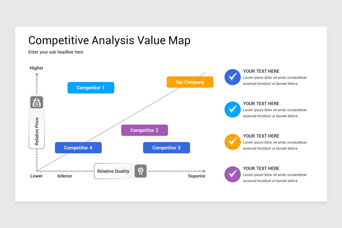 Operations Management Google Slides Presentation Template | Nulivo Market