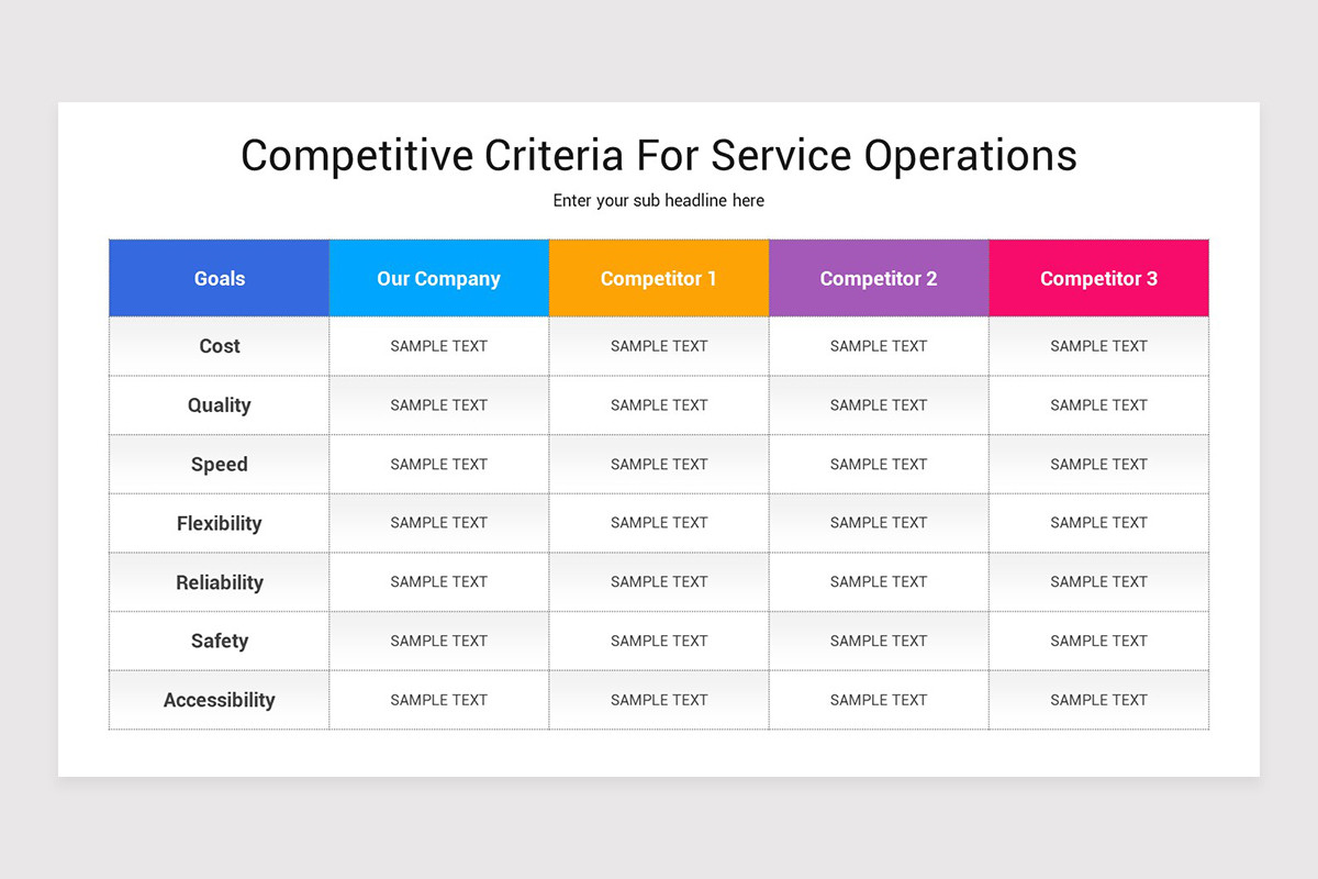 Operations Management Google Slides Presentation Template | Nulivo Market