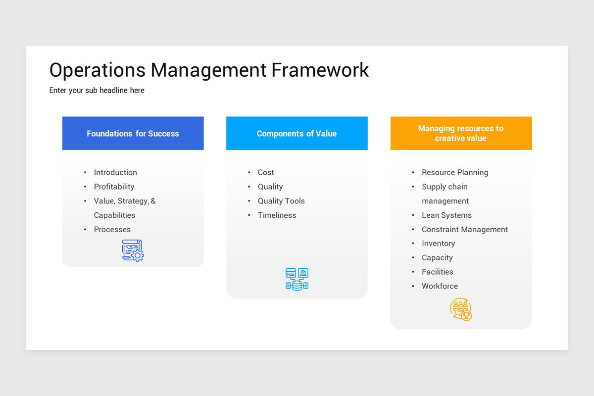 Operations Management Google Slides Presentation Template | Nulivo Market