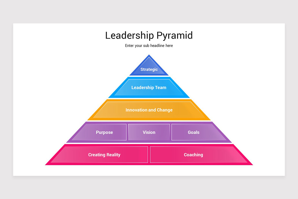 Student Leader Pyramid Leadership Pyramid PowerPoint Presentation Template | Nulivo Market