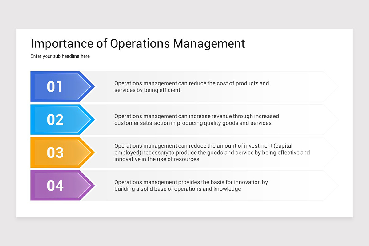 Operations Management PowerPoint Presentation Template | Nulivo Market