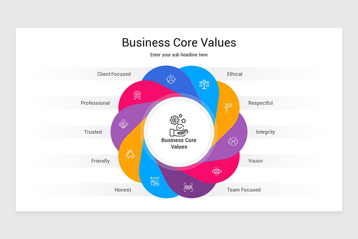 Values Presentation Business Core Values PowerPoint Presentation Template | Nulivo Market