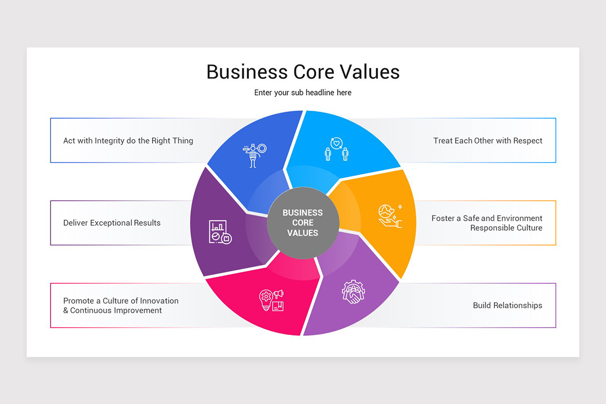 Values Template Business Core Values PowerPoint Presentation Template | Nulivo Market
