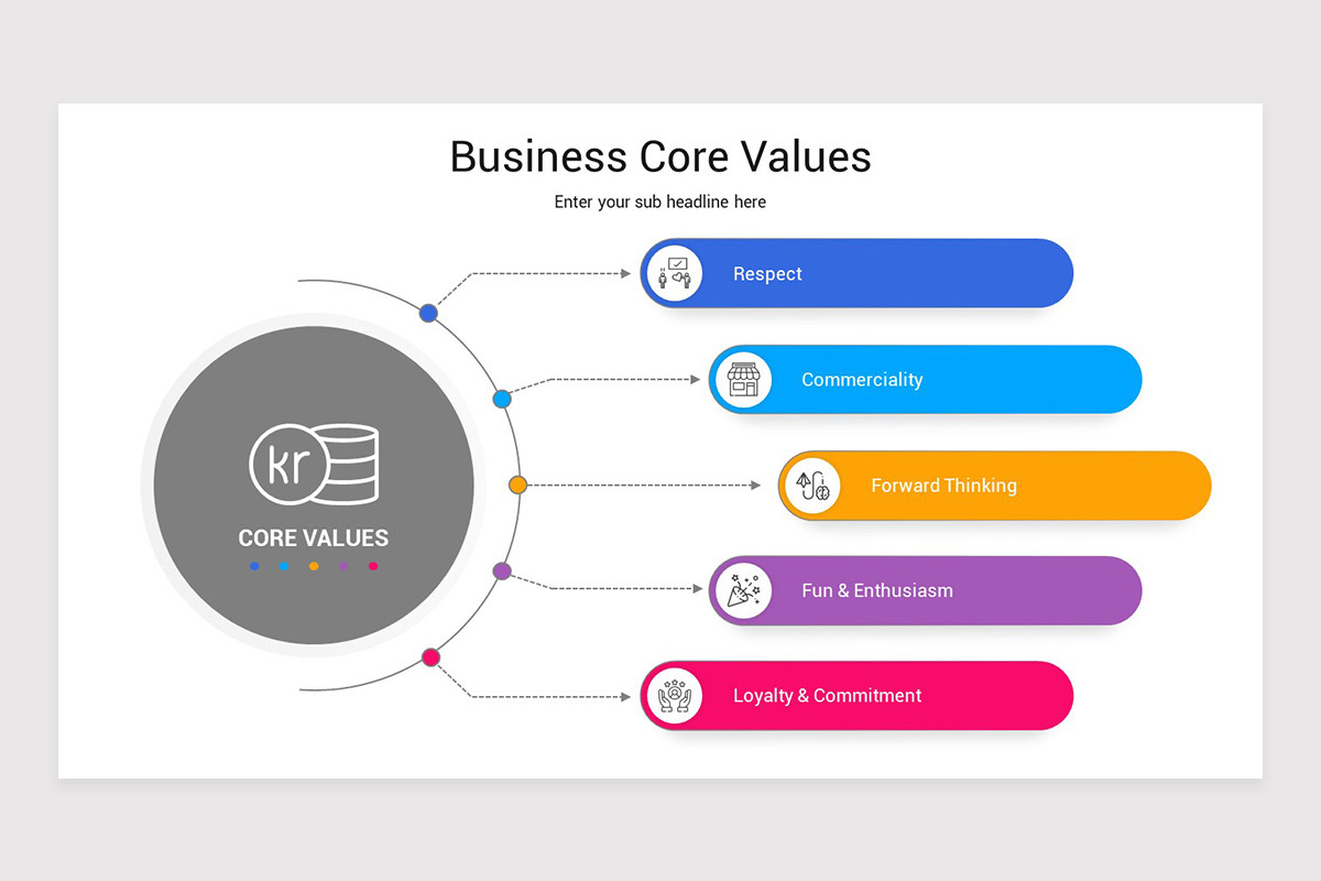 Company Values Powerpoint Slide Example Business Core Values PowerPoint Presentation Template | Nulivo Market