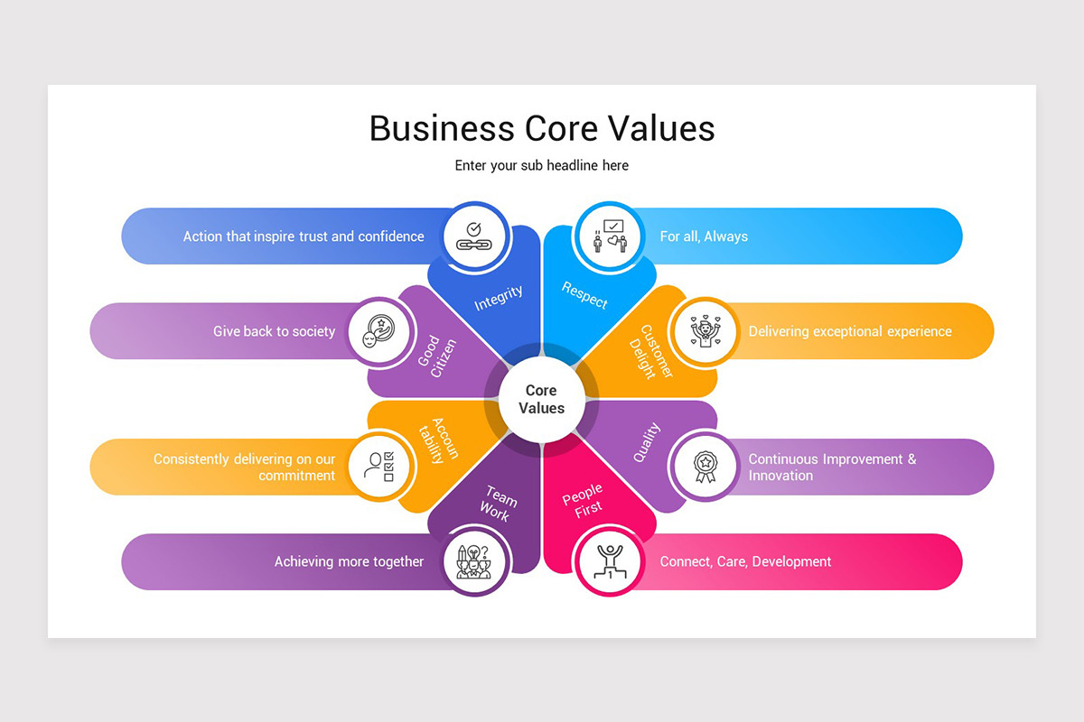 Business Core Values PowerPoint Presentation Template | Nulivo Market