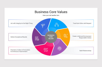 Business Core Values PowerPoint Presentation Template | Nulivo Market