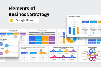 Elements of Business Strategy Google Slides Presentation Template