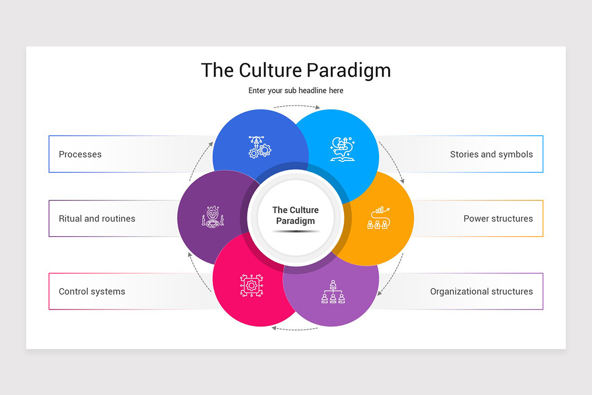 Corporate Culture Google Slides Presentation Template