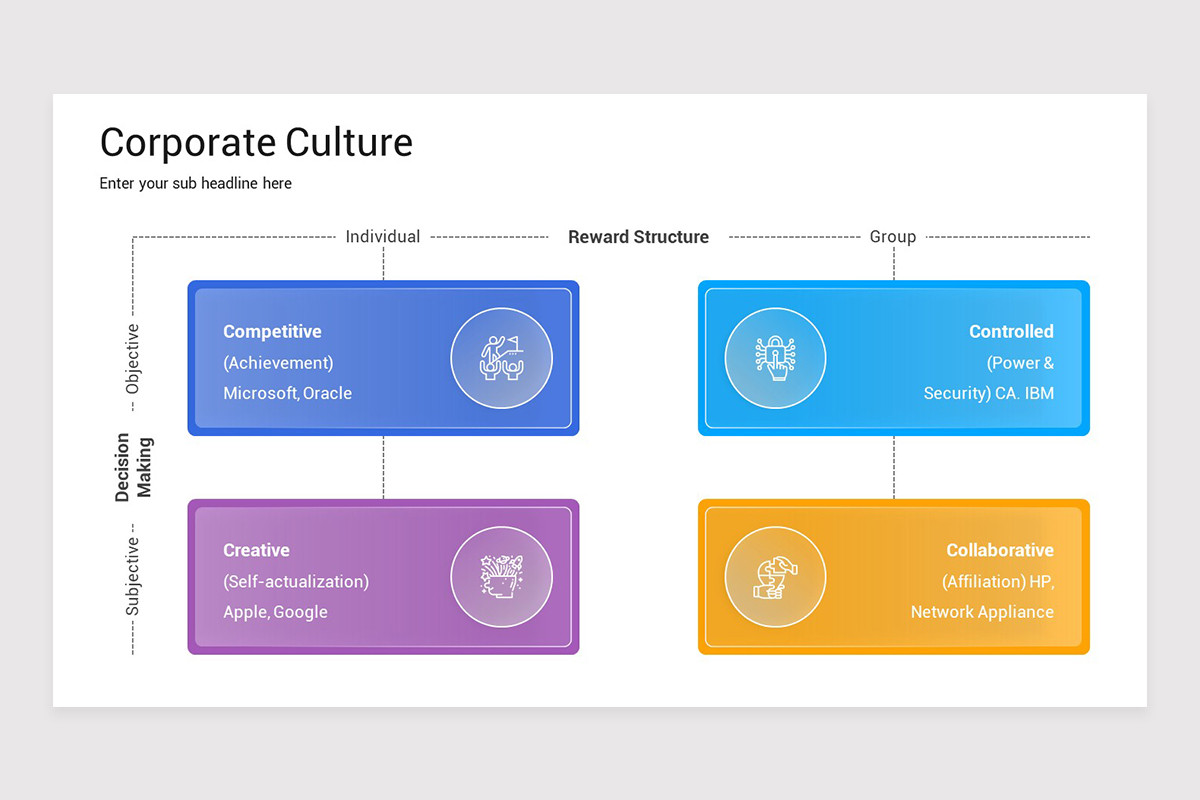 Corporate Culture Keynote Presentation Template