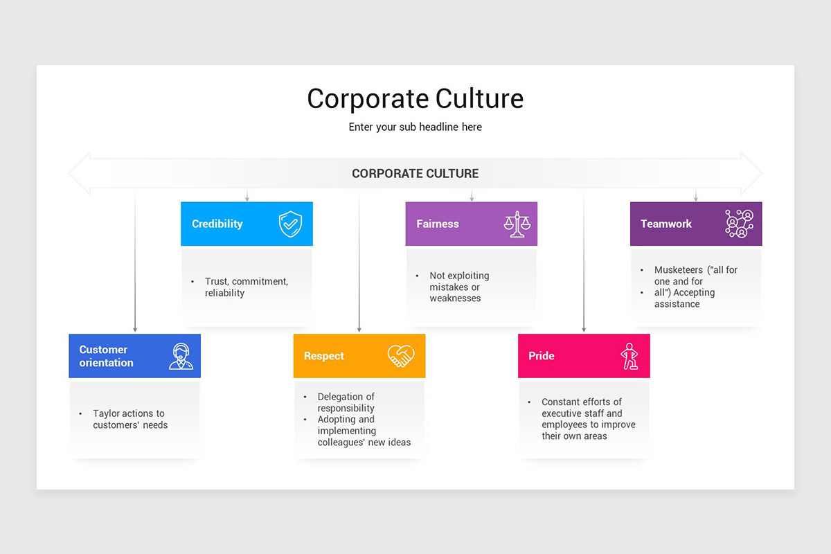 Corporate Culture Keynote Presentation Template