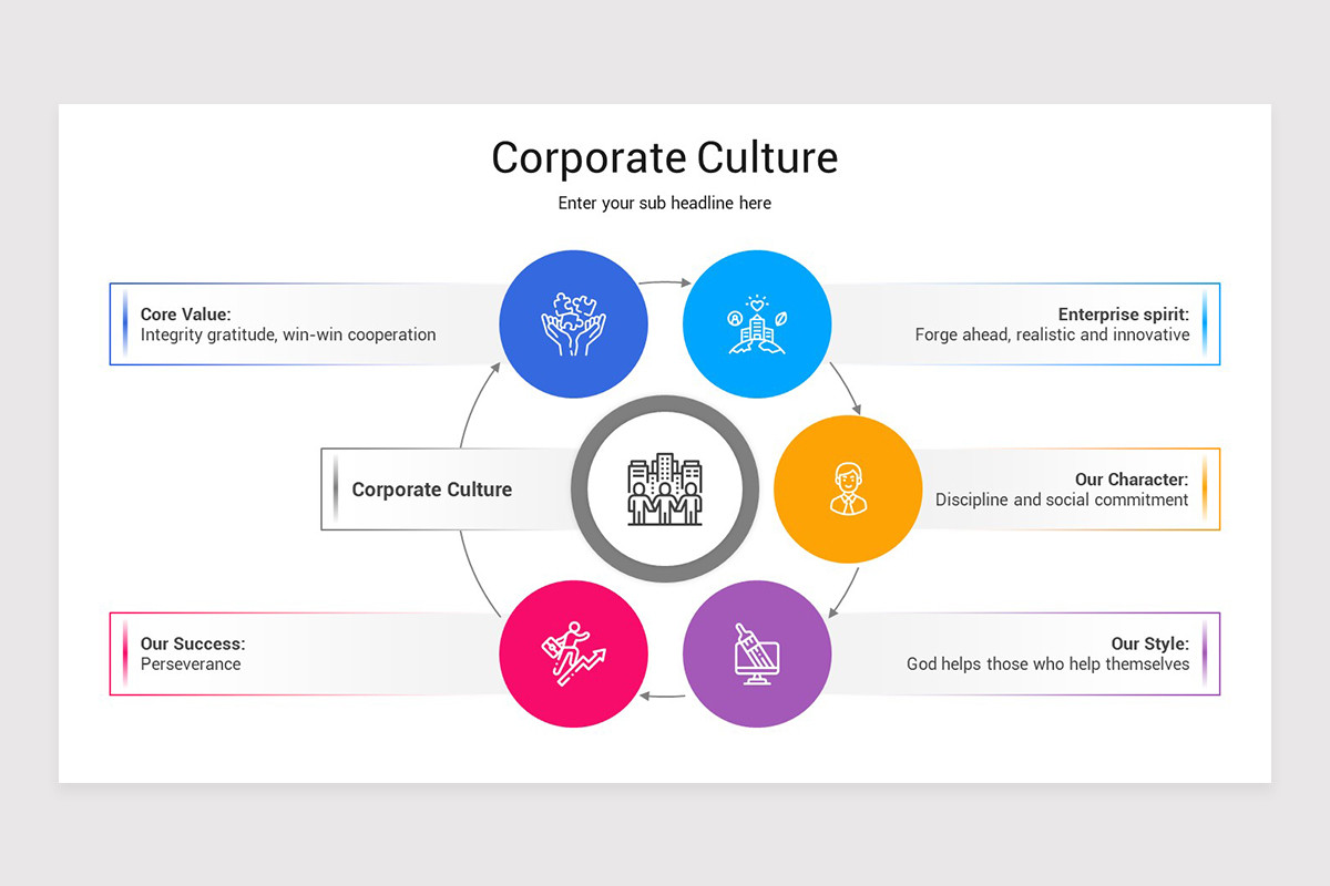 Corporate Culture Keynote Presentation Template