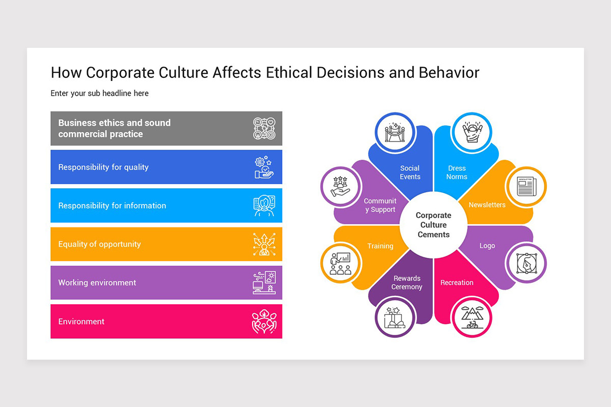 Corporate Culture Keynote Presentation Template