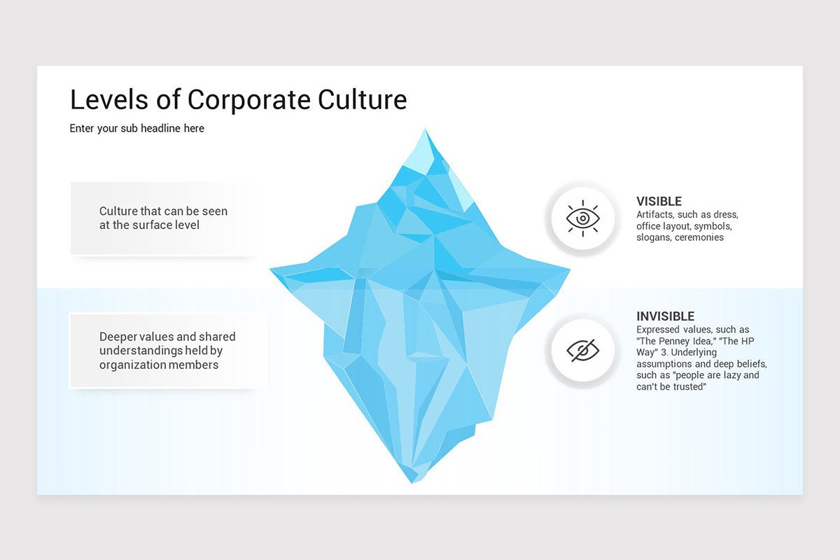 Corporate Culture Keynote Presentation Template