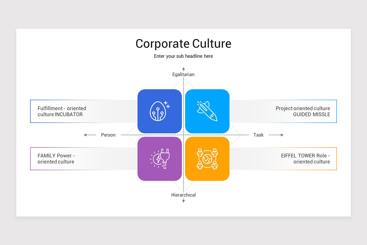 Corporate Culture Keynote Presentation Template