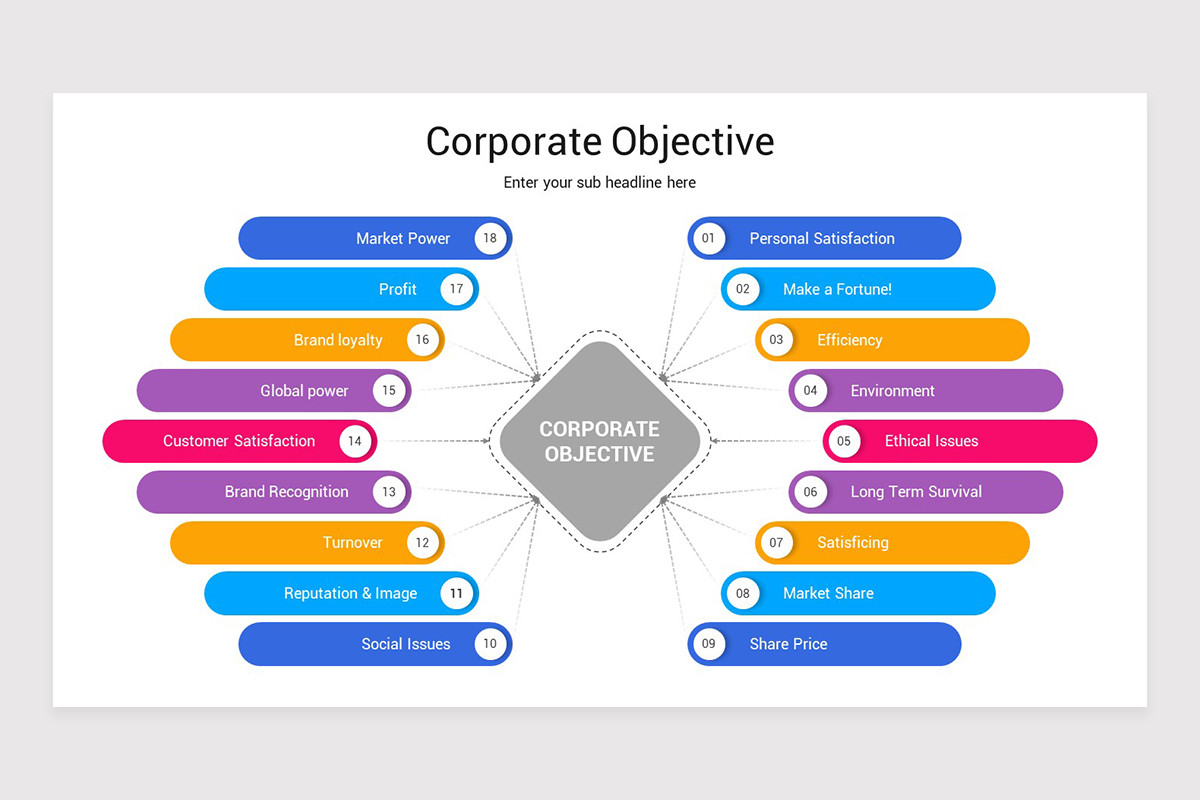 Corporate Objective PowerPoint Presentation Template | Nulivo Market