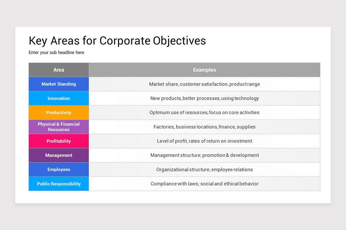 Corporate Objective Keynote Presentation Template