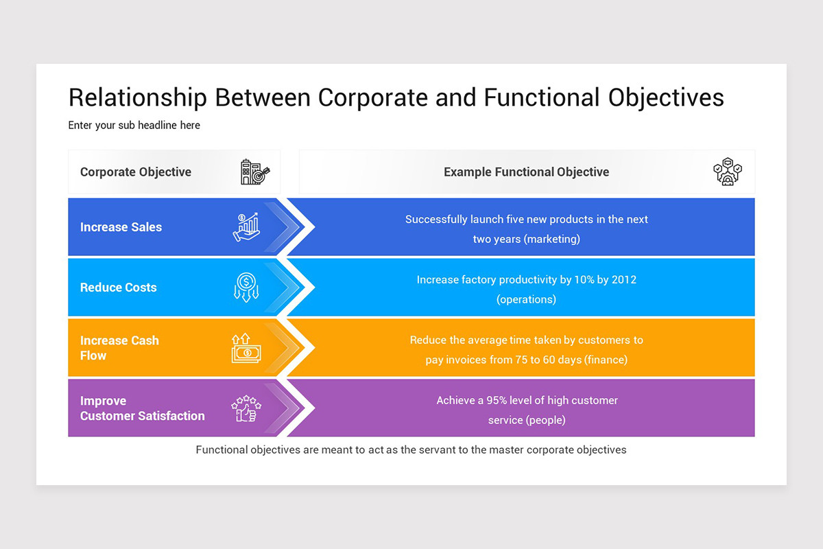 Corporate Objective Keynote Presentation Template