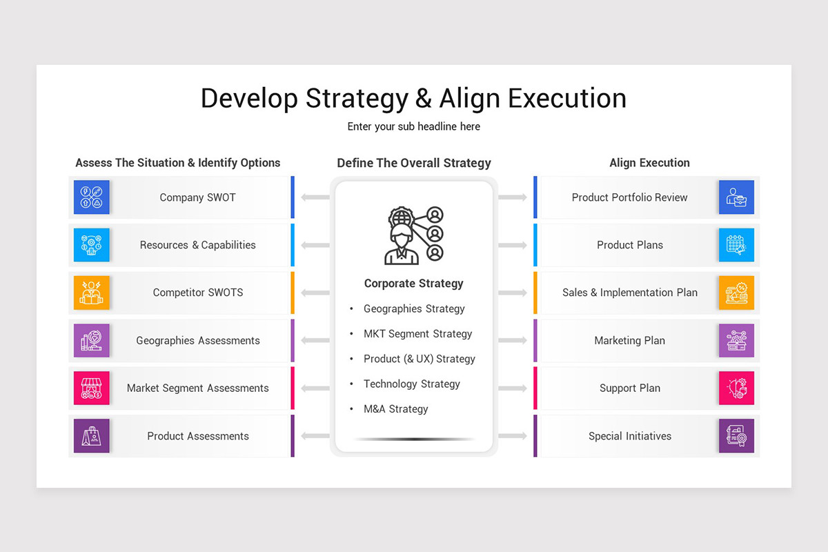 Corporate Strategy Keynote Presentation Template
