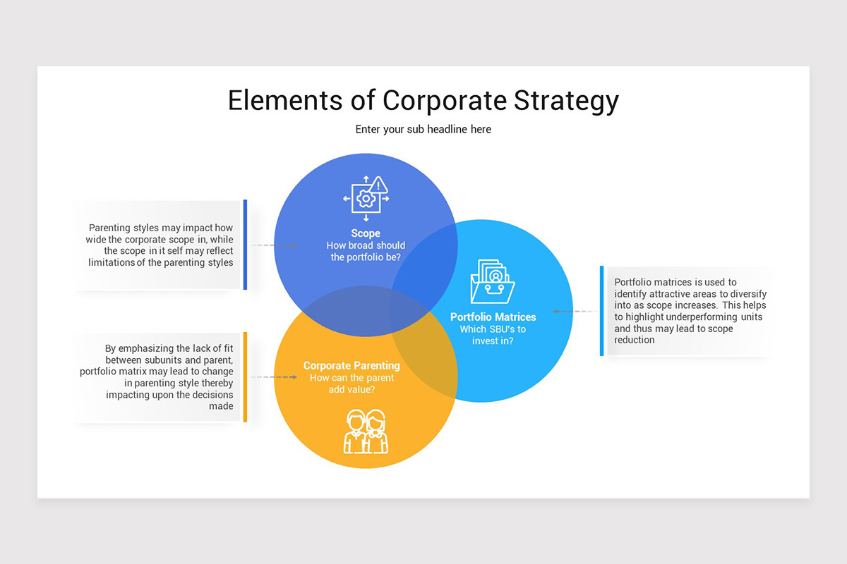 Corporate Strategy Keynote Presentation Template