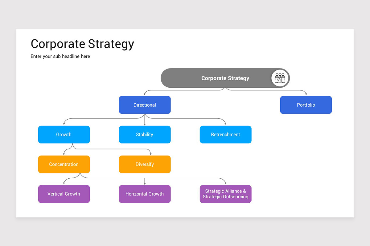 Corporate Strategy Keynote Presentation Template