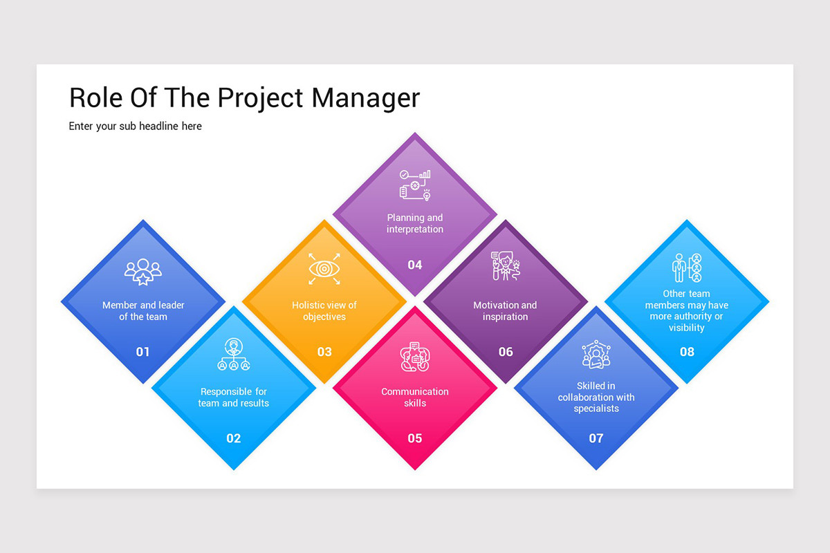 Project Roles Vector Project Roles And Responsibility PowerPoint Template | Nulivo Market