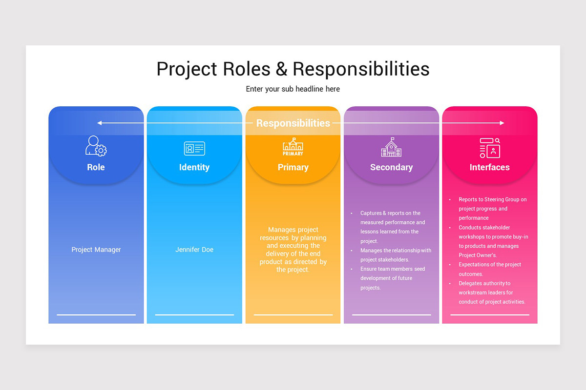 Project Roles Vector Project Roles And Responsibility Google Slides Template | Nulivo Market