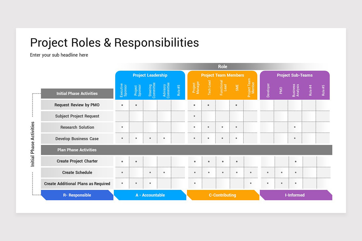 Project Roles And Responsibility Keynote Template | Nulivo Market