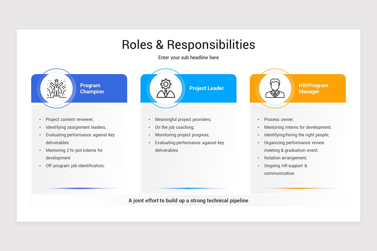 Roles And Responsibilities PowerPoint Template | Nulivo Market