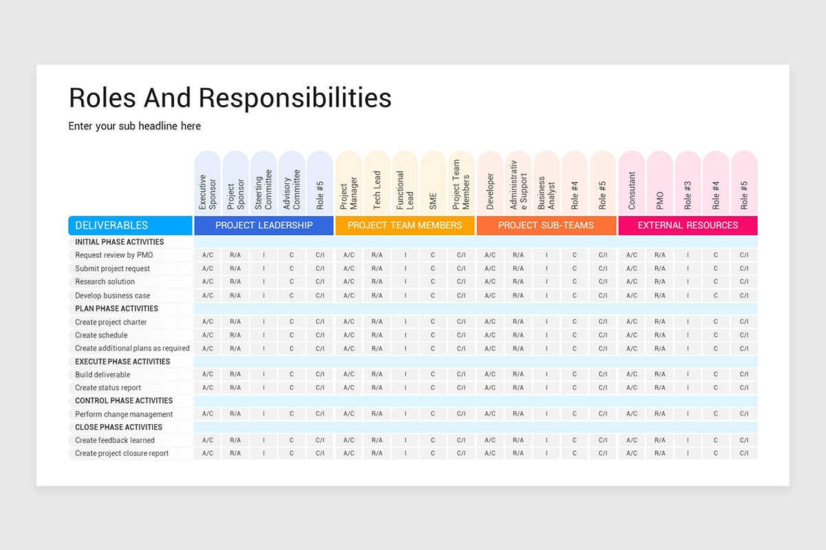 Roles And Responsibilities PowerPoint Template Nulivo Market Roles And Responsibilities PowerPoint Template Nulivo Market