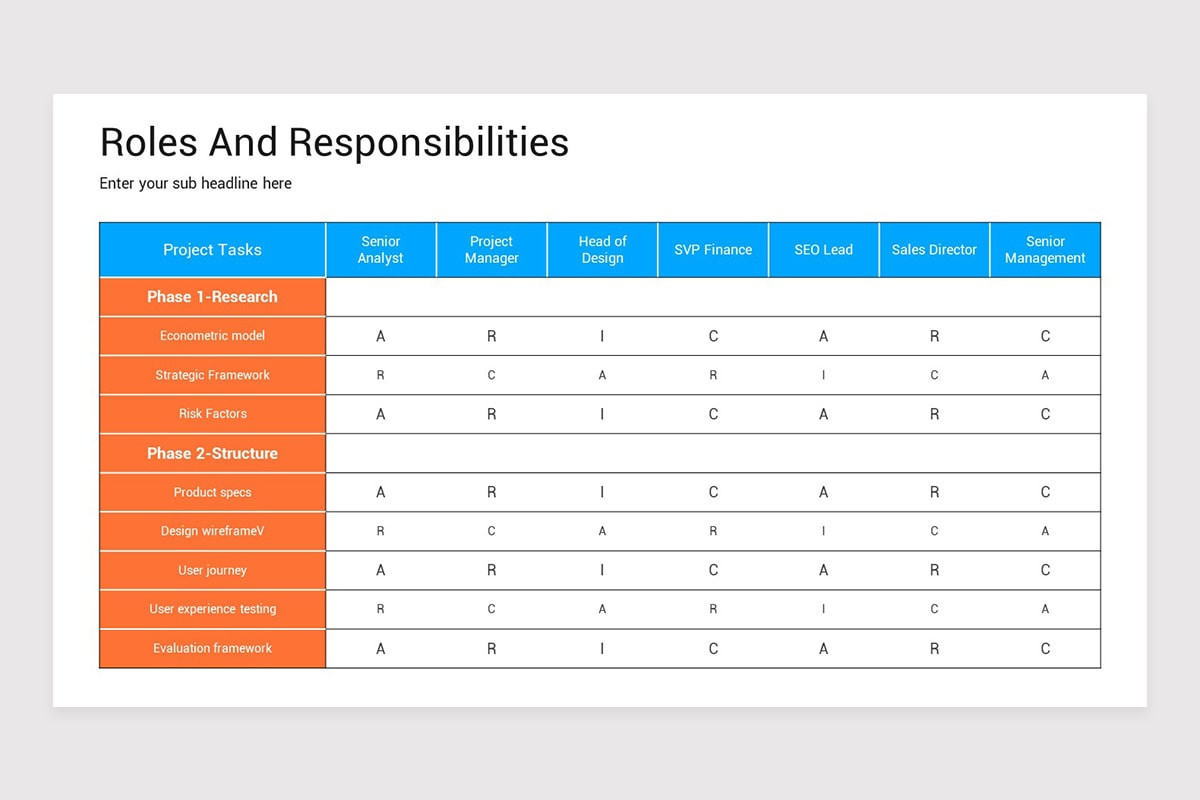 Roles And Responsibilities PowerPoint Template | Nulivo Market