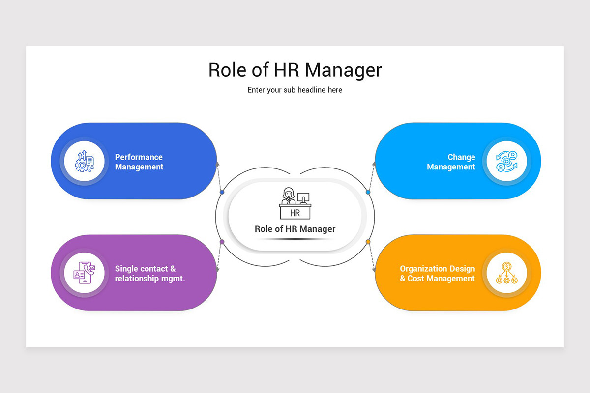 Roles And Responsibilities Google Slides Template | Nulivo Market