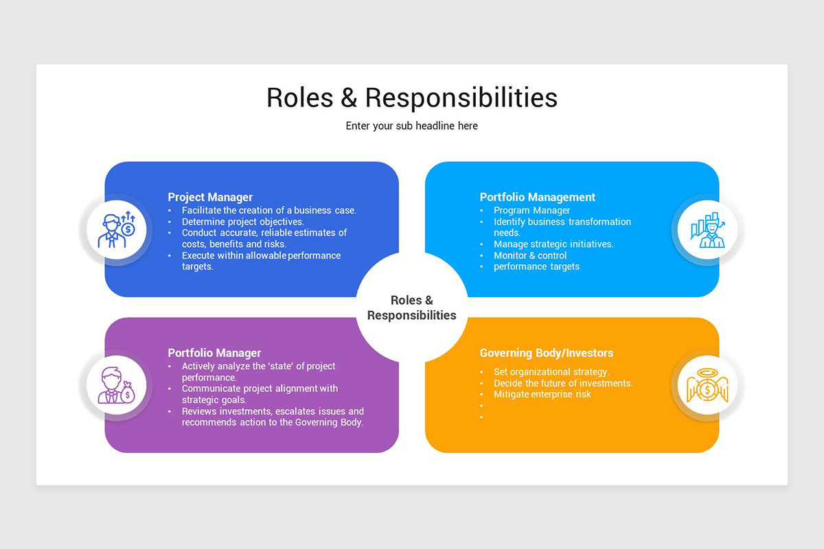 Roles And Responsibilities Google Slides Template | Nulivo Market
