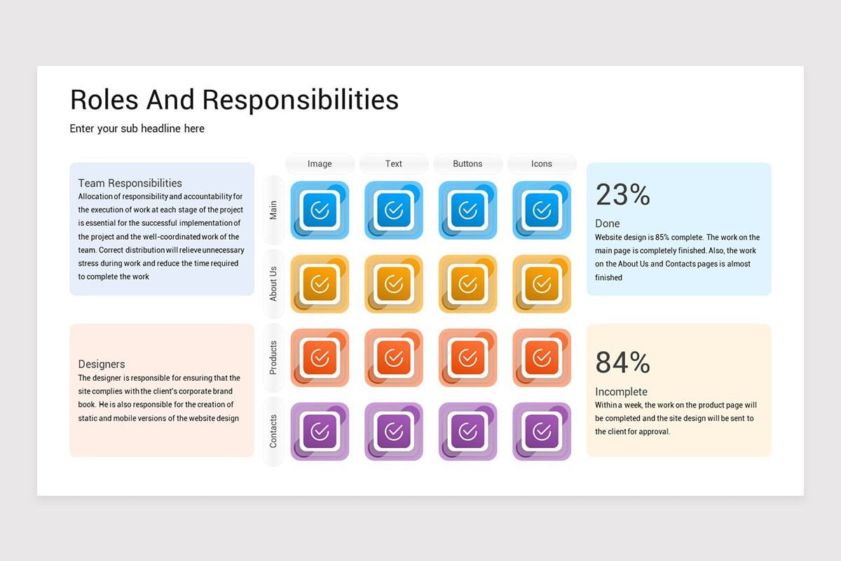 Powerpoint Slide Example Two Roles Roles And Responsibilities Google Slides Template | Nulivo Market