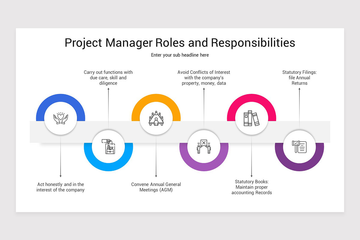 Roles And Responsibilities Keynote Template | Nulivo Market