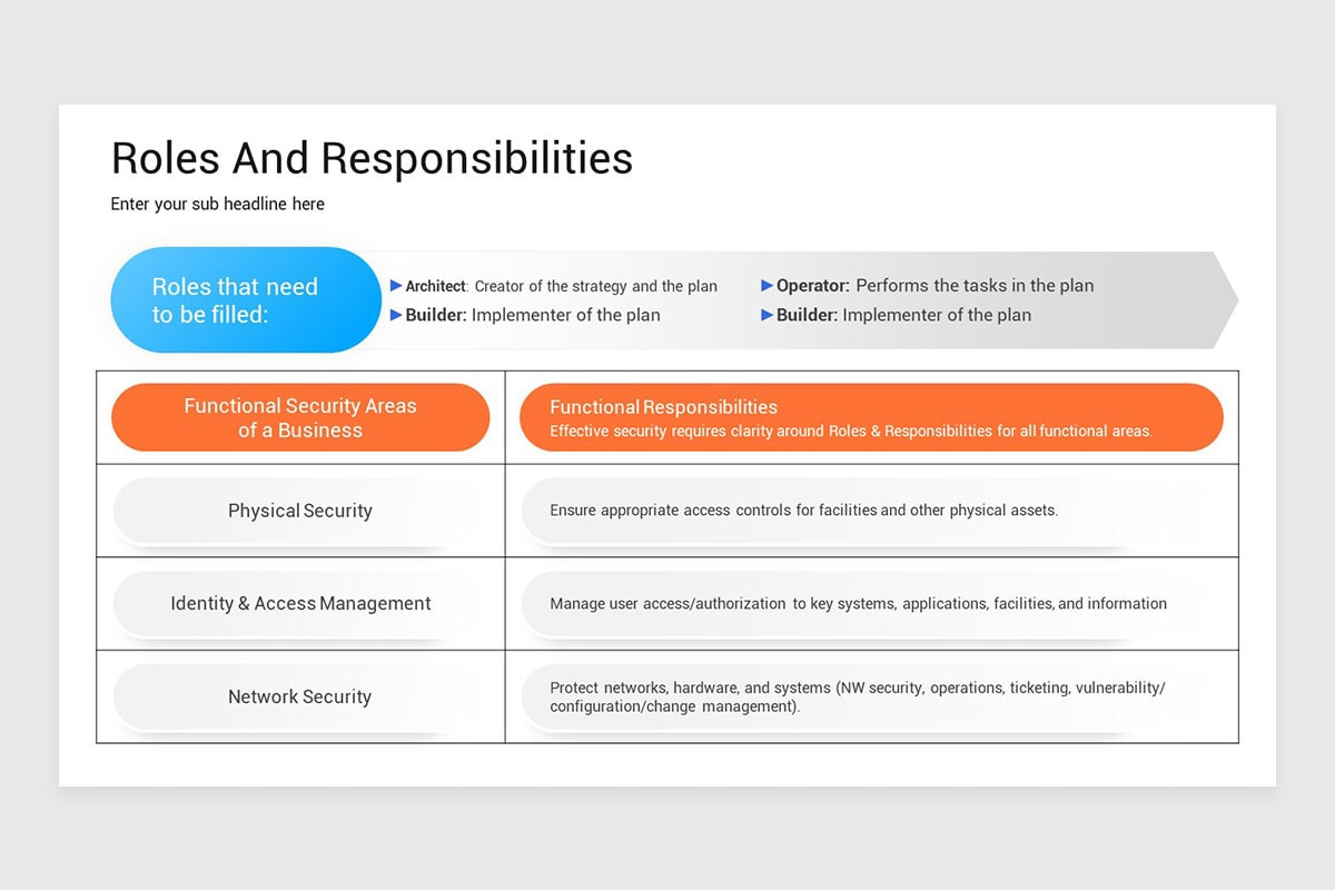 Roles And Responsibilities Keynote Template | Nulivo Market