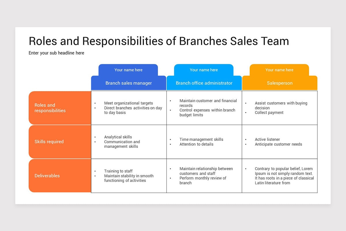 Roles And Responsibilities Keynote Template | Nulivo Market
