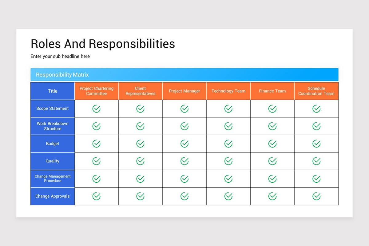 Roles And Responsibilities Table Template