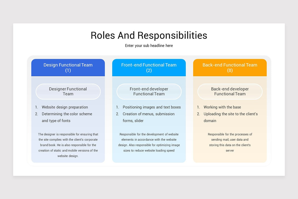 Roles And Responsibilities Keynote Template | Nulivo Market