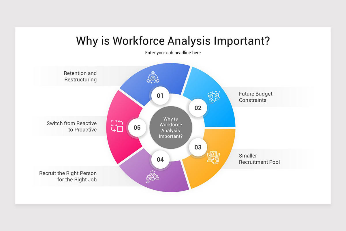 Workforce Analysis Keynote Presentation Template | Nulivo Market