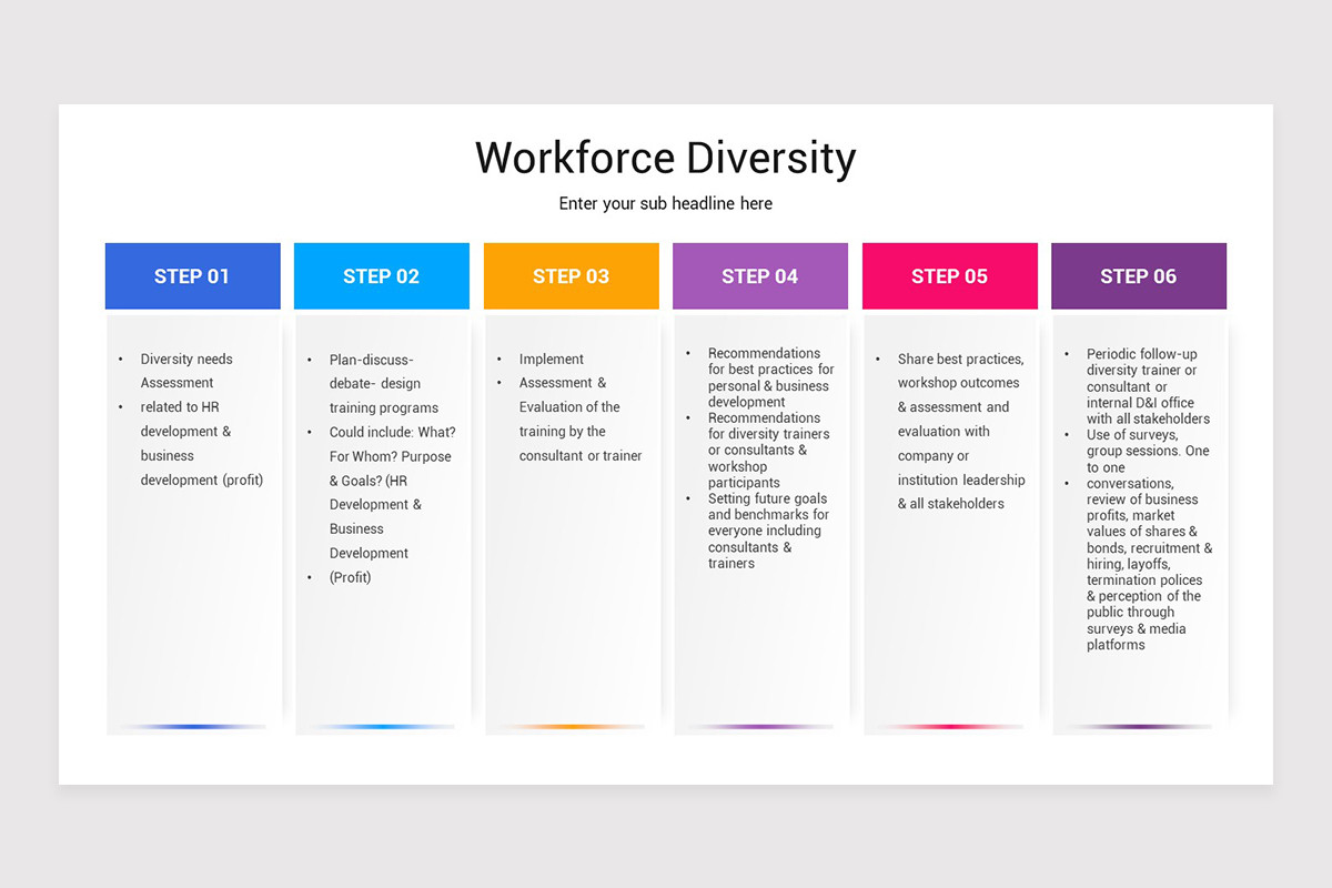 Workforce Diversity PowerPoint Presentation Template | Nulivo Market