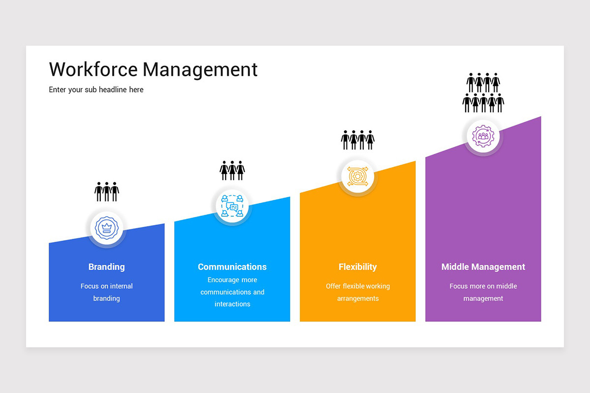 Workforce Management Keynote Presentation Template | Nulivo Market