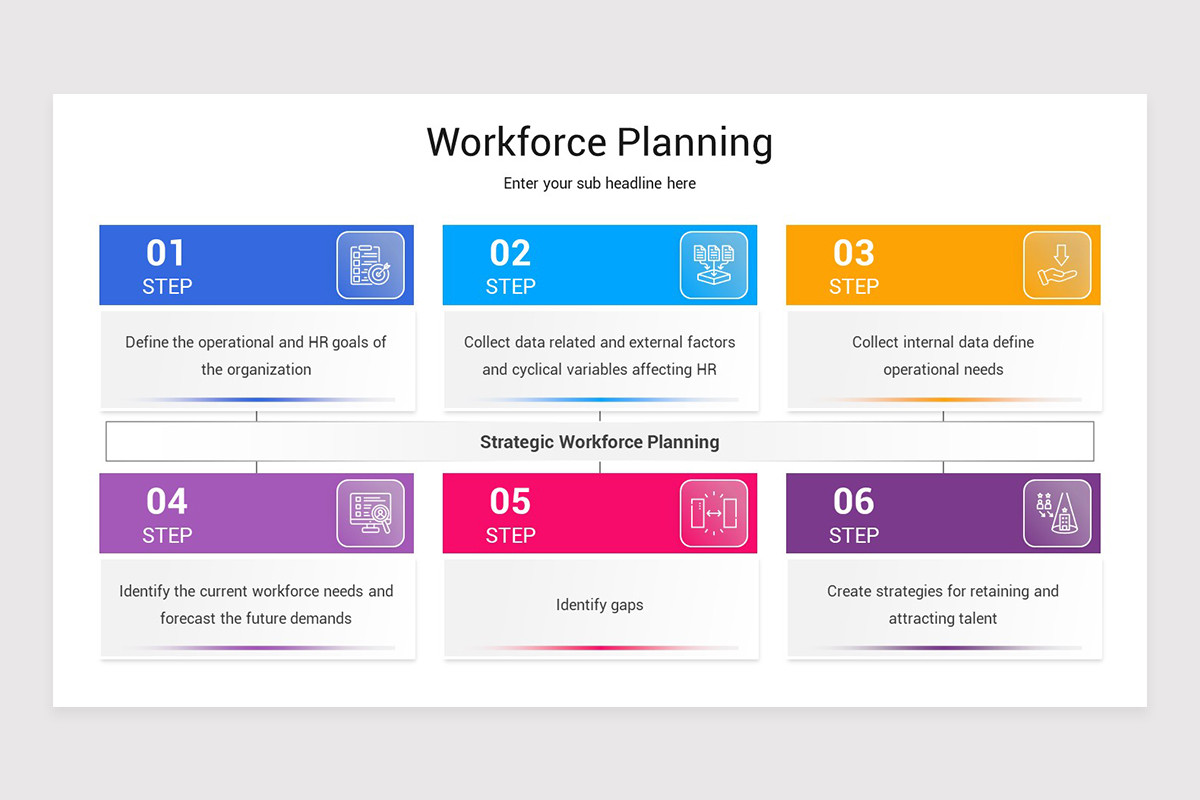 Workforce Planning PowerPoint Presentation Template | Nulivo Market