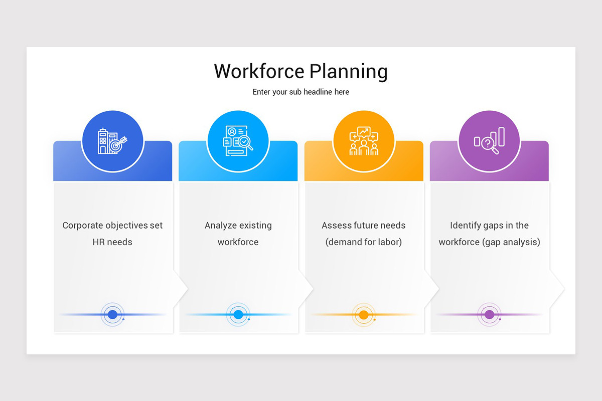 Workforce Planning PowerPoint Presentation Template | Nulivo Market